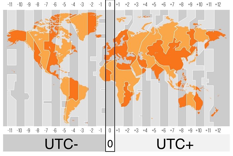 2mar-9-2024-03-00-utc-to-est-elisha-madelon