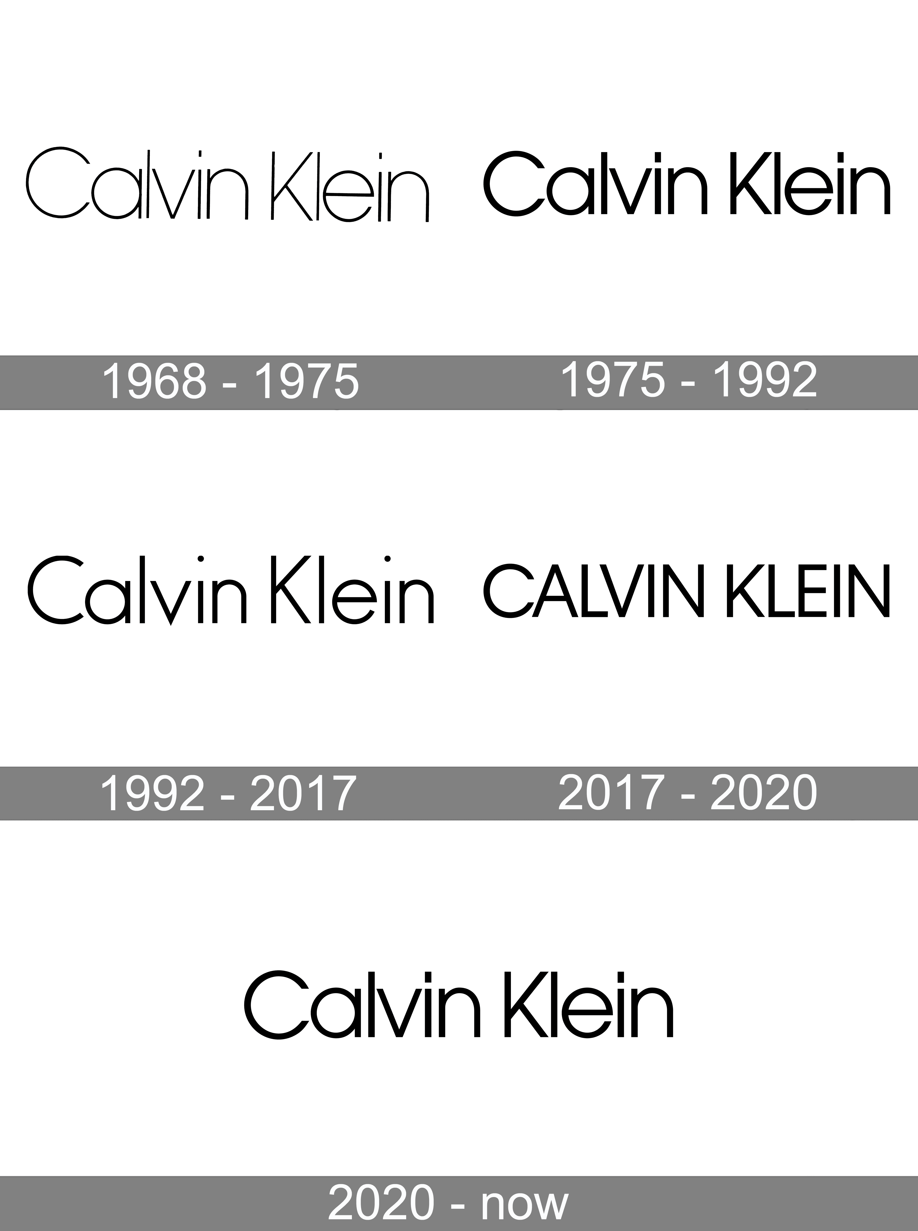 Lịch sử phát triển thương hiệu Calvin Klein (CK)
