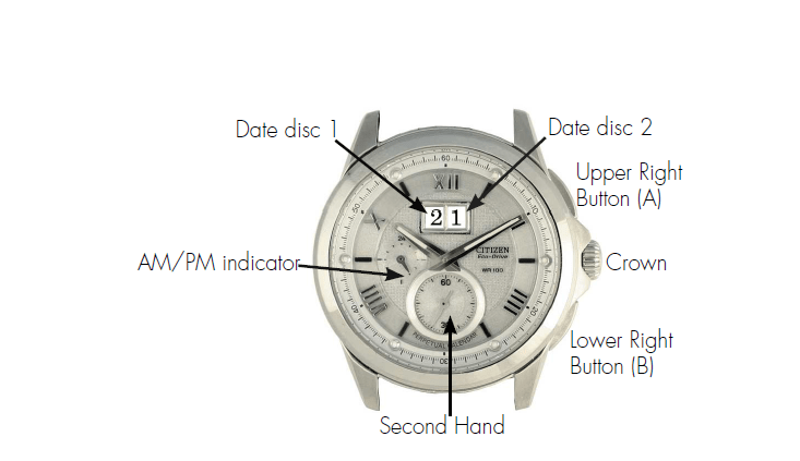 Hướng dẫn sử dụng đồng hồ Citizen BT0