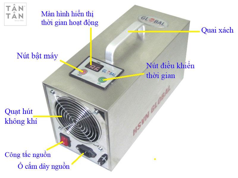 Sử dụng máy khử mùi Ozon để khử mùi cho dây da.