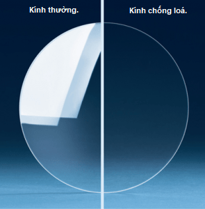 ký tự màu sắc thông dụng trên đồng hồ